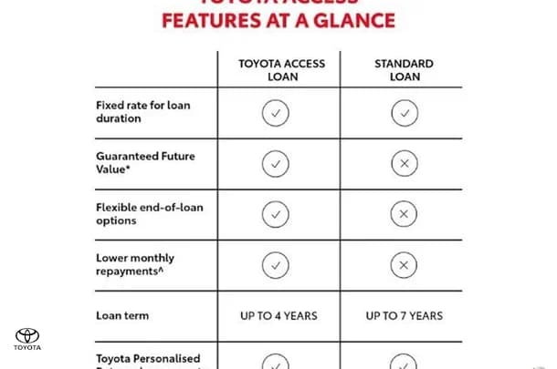 2016 Toyota Camry Atara S image 3